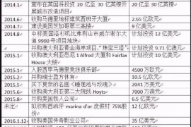 西塞山讨债公司成功追讨回批发货款50万成功案例